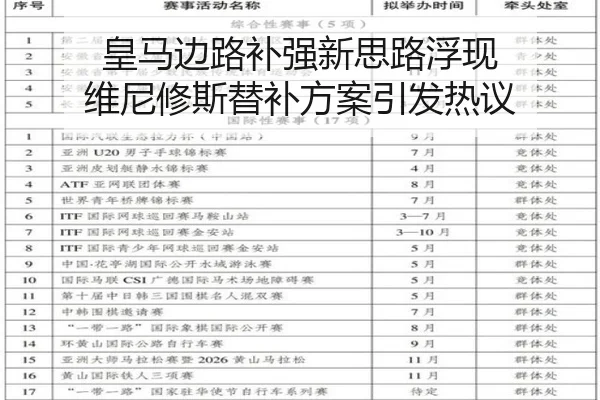 皇马边路补强新思路浮现 维尼修斯替补方案引发热议 - beats365